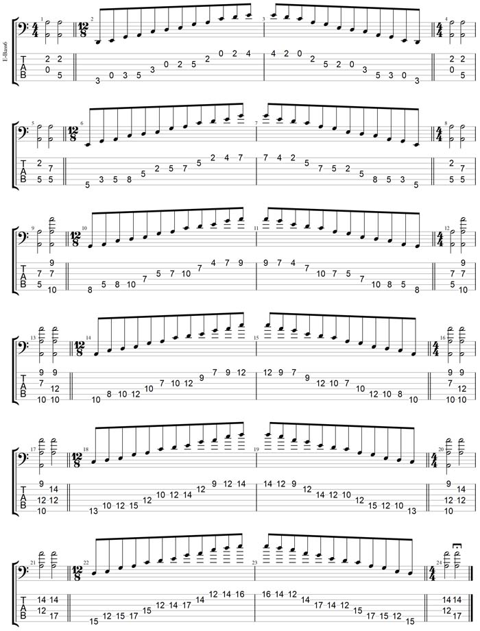 GuitarPro7 TAB: A pentatonic minor scale box shapes (131313 sweeps)